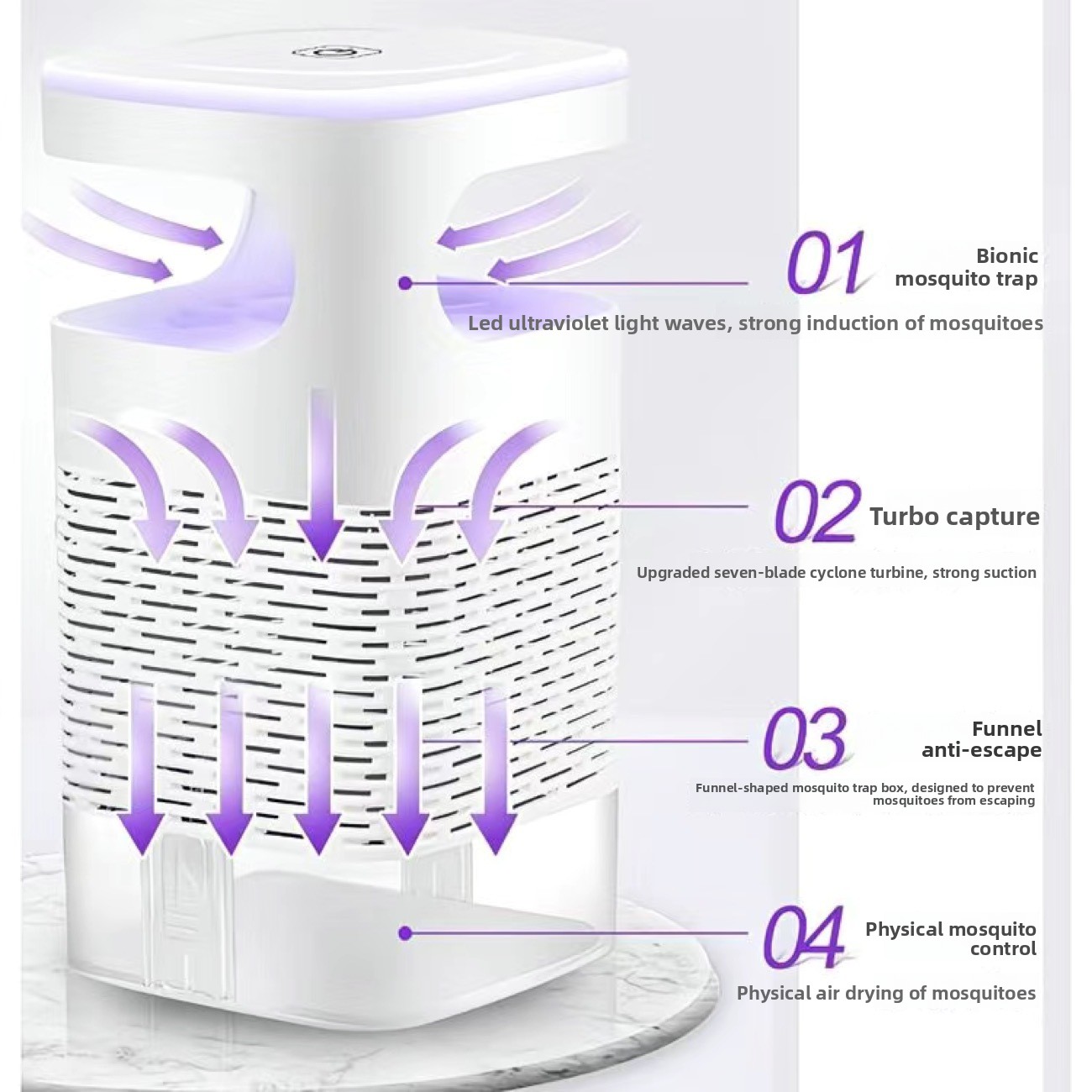 新しい蚊取りランプ USB ハエ虫蚊よけ電子 LED ライト - Home Office Gadgets のレビューと価格